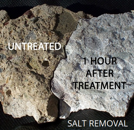 Salt Removal